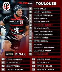 Discover the starting xv to play the final of @top14rugby friday at. 1c5q2rqbzihypm