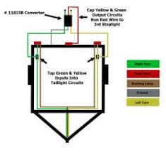 The following trailer wiring diagram(s) and explanations are a cross between. How To Wire A Third Brake Light On Trailer Etrailer Com