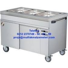 Sicak Dolapli Benmari Lokantalar Oteller