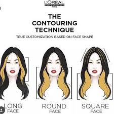 Placement Ide Warna Rambut Warna Rambut Produk Rambut