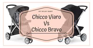 Chicco Viaro Stroller Reviews Cheap Online