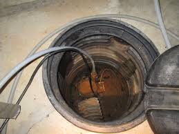If your sump pump does not dispose of washing machine water, the pump screen or inlet opening can be. Pin On Home Inspection Defects