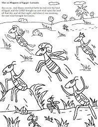 Perfect for homeschoolers, sunday school and sabbath school students, teachers and parents. The 10 Plagues Of Egypt Coloring Pages