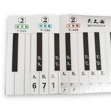 professional version 88 key keyboard piano finger simulation practice guide teaching aid note chart for beginner student