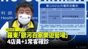 Free willy娛樂館 (新竹市) line＠ 粉絲團連結. Wtofzxnkvaj5um