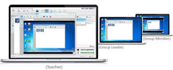 List of software available on our computer lab and public access computers. Computer Lab Management Software Planet Teched Inc