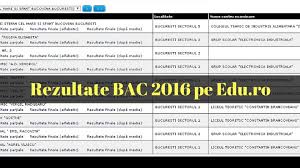 J'aimerais avoir la liste des admis au bac 2018 en côte d'ivoire du centre lycée moderne aboisso 1 série d. Edu Ro Rezultate Bac 2016 Toamna