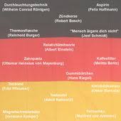 Deutsche Erfindungen Leben In Deutschland Einstein Erfindungen