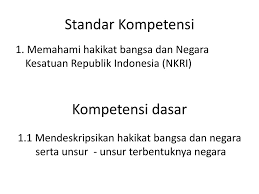 Pengertian nkri berdasarkan latar belakang terbentuknya indonesia, dapat disimpulkan bahwa nkri adalah sebuah bentuk negara yang terdiri atas wilayah yang . Hakikat Bangsa Dan Negara Serta Unsur Unsur Terbentuknya Negara Ppt Download