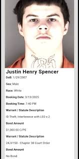 Daily bookings for 03/23/2025.