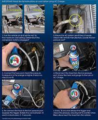 Your air conditioning system has a pressure gauge and when you have overfilled the system the pressure gauge is going to let you know that something is going wrong. Ac Charge
