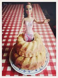 Klickt hier um mich zu abonnieren. Zauberhafter Barbie Kuchen Ganz Leicht Zu Machen Mix Dich Glucklich Thermomix Rezepte Fur Food Non Food Essen Kosmetik Putzmittel Etc