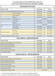 Ata aöf 2019 bütünleme sonuçları ile ilgili son dakika açıklamaları araştırılıyor. 2019 Ata Aof Butunleme Sinav Sonuclari Sorgulama Sayfasi
