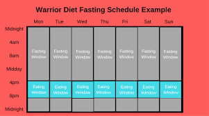 Pin On Ketogenic Recipes