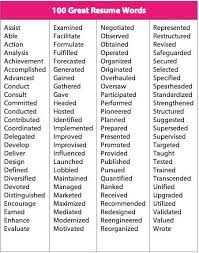 100 Great Resume Buzzwords To Include In Your Cv Http Www Aie Org Find A Job Write Your Resume 100 Great Resu Resume Writing Tips Resume Skills Job Resume