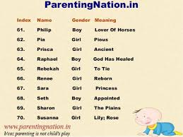 But the question is how to choose an apt name from so many options! Christian Baby Names With Meanings