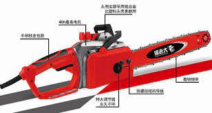 We are a licensed, certified, bonded, and insured. China Automatic Grinding Chain Jld 8018 6 Electric Chain Saw 3300w China Hand Tool Garden Tool