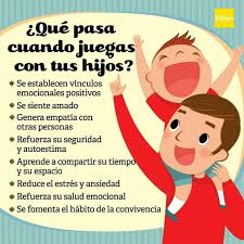 Pin De Karina En Didactica Pedagogia Aprendizaje Mensajes Para Padres Educacion Emocional Infantil Familia Y Educacion