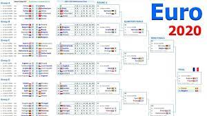 Uefa Euro 2020 Sweepstakes Office Pools Predictions Excel Spreadsheets File A Smartcoder Youtube