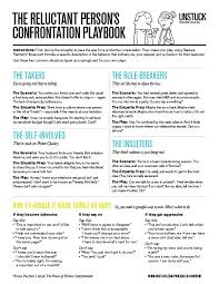 The Reluctant Person S Confrontation Playbook Coping Skills Therapy Activities Psychology
