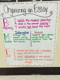 Organizing An Essay Anchor Chart Fsa Styled Writing For 4th Grade Writing Anchor Charts School Essay 6th Grade Writing