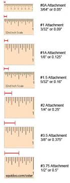 27 Credible Buzz Cut Numbers Chart