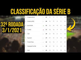 Acompanhe a classificação e os jogos do campeonato brasileiro série a e b, e as notícias sobre o brasileirão no campeonatobrasileiro.com.br Tabela Do Brasileirao Serie B 2020 Atualizada Hoje 3