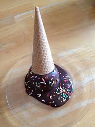 How To Make A Decorative Ice Cream Cone For Your Cake Recipe Ice Cream Cone Cake Ice Cream Birthday Party Ice Cream Party