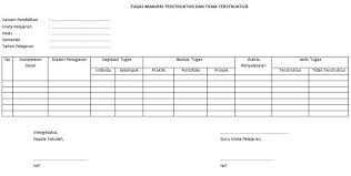 Integrasi data terstruktur dan tidak terstruktur. Download Format Tugas Mandiri Terstruktur Dan Tidak Terstruktur