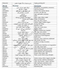 Pin On Meanings