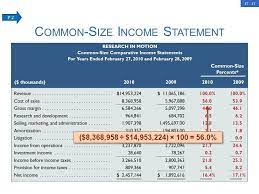 pin on printable account statement template pro forma journal entries