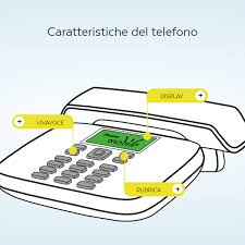 Postemobile Casa Chiamate Illimitate Con Telefono E Attivazione Gratis A 20 90 Euro Al Mese Anche A Settembre 2018 Mondomobileweb It Telefonia Offerte E Notizie