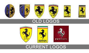 (/ f ə ˈ r ɑːr i /; Ferrari Logo Meaning And History Ferrari Symbol