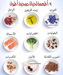 علق ب تم ليصلك كل جديد جعلك الجنة صحة دايت تمارين رجيم حميه تنحيف وزن عنايه ترطيب تفتيح ازياء مكياج تسريحات شعر فستاين Healthy Recipes Recipes Food