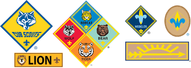 download data sites 9 media cub scout ranks 7 cub scouts