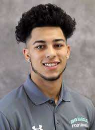 2018 Football Roster