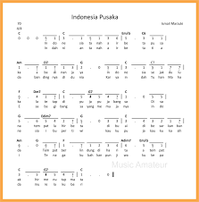 100 Not Angka Lagu Pop Galau Anak Indonesia Balok