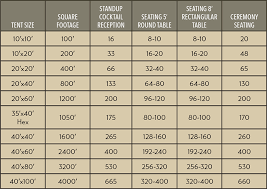 tent seating charts 20x30 pole tent 6ft seating chart