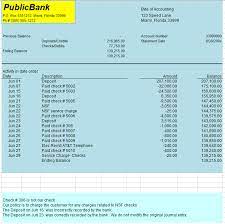 The bupgb helpline number will help its customer with facilitation and convenience. Public Bank P O Box 5551212 Miami Florida 33999 Ph Chegg Com