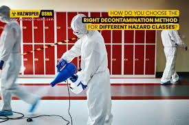 Image result for Decontamination