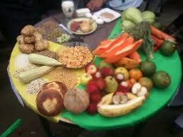 Hola, aquí les dejo este super video en donde se explica de manera clara lo que es el plato del bien comer a los niños, espero les guste, saludos!sígueme en. Que Y Cuales Son Los Cereales Del Plato Del Buen Comer