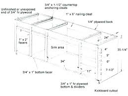 standard cabinet dimensions standard