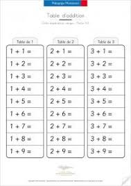 ressources pour une nouvelle education tables d addition vierges lecon de maths activites mathematiques de maternelle fiches de travail pour maternelles