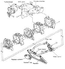 Click part numbers for details or to add to cart. Mazda Rx 7 Rotary Engine Diagram Wiring Diagram Direct Village Demand Village Demand Siciliabeb It