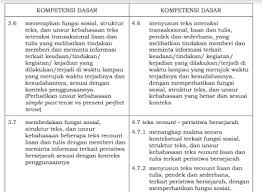 Ki kd kurikulum 2013 smp revisi 2017 semua mata pelajaran ini merupakan file terbaru yang akan saya bagikan pada kesempatan kali ini. Pemetaan Ki Kd B Inggris Umum Sma Kls X Xi Xii Kurikulum 2013 Revisi 2018 File Guru Now