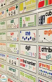 Math Word Walls The Starr Spangled Planner Math Word Walls Math Words Math Vocabulary Words