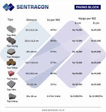 Dengan maksud untuk keperluan tertentu seperti hendak beberapa yang akan saya paparkan di sini mengenai harga kain fleece per meter bersumber dari berbagai platform digital, seperti shopee. Paving Block Per Meter K250 K300 K400 Jasa Pasang Konblok