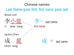 These are the names given to children by their parents (or, rarely, are changed by the children). Asking Names Formal Casual Objectives Ppt Download