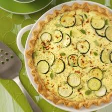 Zucchini Quiche Recipe Recipes Quiche Recipes Zucchini Quiche Recipes