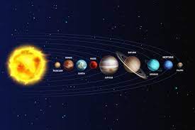 Maybe you would like to learn more about one of these? Premium Vector Solar System Realistic Planets Space Galaxy Universe Sun Jupiter Saturn Mercury Neptune Venus Uranus Pluto Star Orbit 3d Set